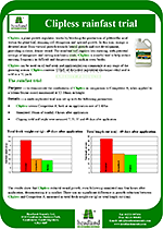 Fact File - Clipless Rainfast Trial Data